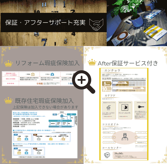Class-renovation② たのしいをクラスアップ